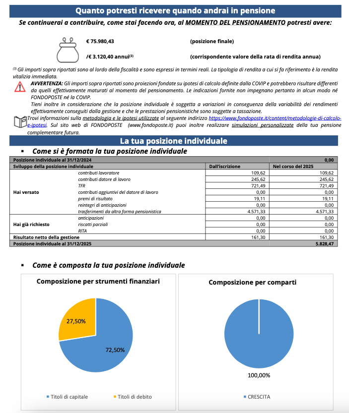 Prospetto delle prestazioni pensionistiche - Fase di Accumulo