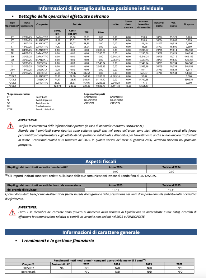 Prospetto delle prestazioni pensionistiche - Fase di Accumulo