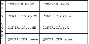 tfr fondo pensione busta paga